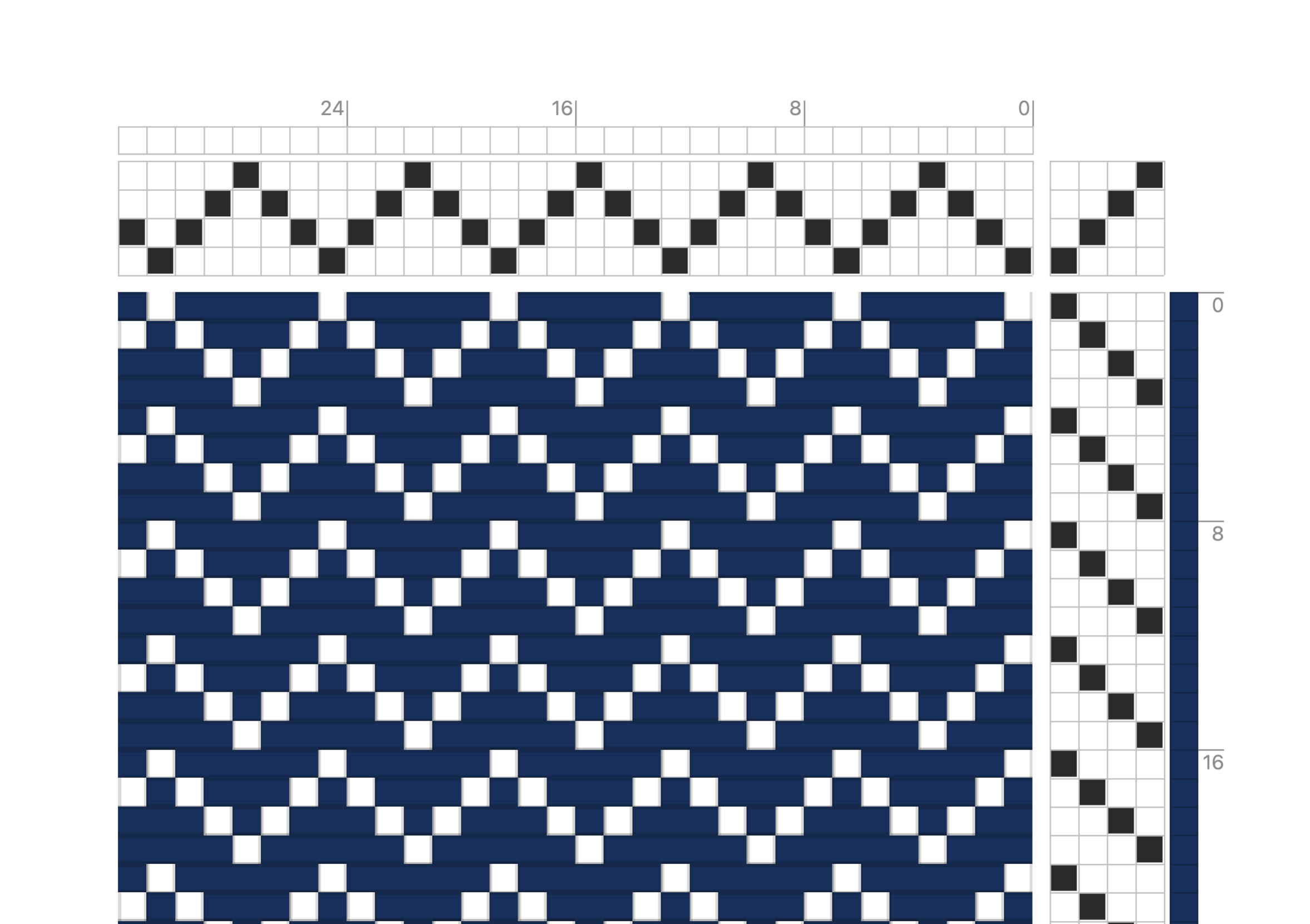 Point twill threading with 2/2 tieup showing chevrons